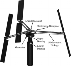 An-illustration-of-the-15-kW-prototype-by-Blackhawk-LLC-82.png