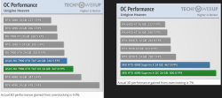 7800xtx vs 4900.PNG