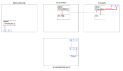 kytkentä.png