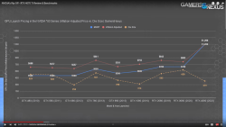 80-gpu-pricing.png