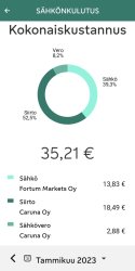 Fortum Tarkka 103kWh.jpg