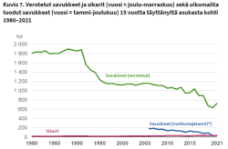 savukkeet.png