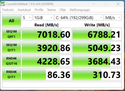 C K1 Windows 11 Pro M.2 SSD 298Gt CrystalDiskMark7.0.0 x64.png