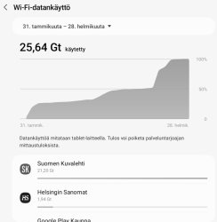 Tabletti_SK_Datankaytto_1.jpg