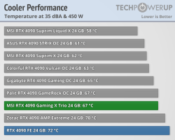 cooler-performance-comparison.png