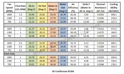 xtremerigs rad comparison.jpg