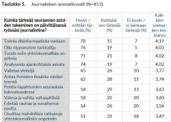 ammattiroolit.png