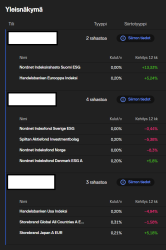 Nordnet.png