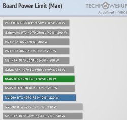 tpu 4070 pl max.jpg