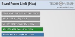 tpu 4070 pl max2.jpg