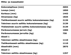 Näyttökuva 2023-4-21 kello 7.38.24.png