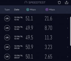 20180613_Speedtest.jpg