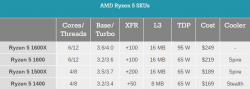 Ryzen_R5.png