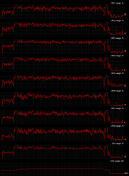 6700k cpu usage.PNG