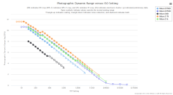 d7000VS.png