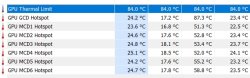 MCD temp.jpg