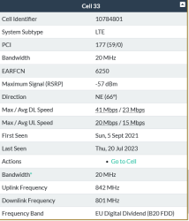 cell33-mhz.PNG