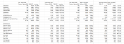 s939 vs AM2.png