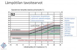 s2_tavoitearvot.jpg