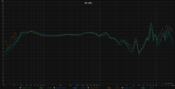 Audeze LCD-X Channel Balance FR.png