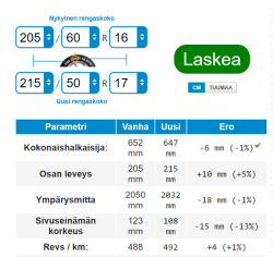 screenshot-rengaslaskuri.net-2023.11.03-13_55_20.png