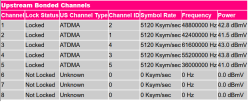 Sagemcom  F-3686AC UpStreams.png