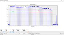 DNA-kaapeli 250 MHz - 610 MHz - RTLSDR Scanner.png