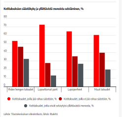 Säästö.png