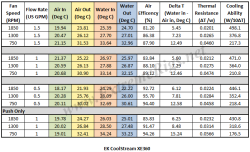 XE-Thermal-Data-Table.png