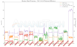 wm-nodock-vlc-dec-eff.png