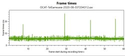 OCAT 2000MHz.jpg