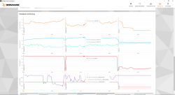 timespy gpu peak temp.PNG