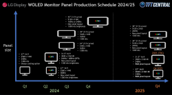 lg-is-working-on-5120x2160-oled-ultrawides-with-240hz-v0-rxwtlrdkuu8c1.png