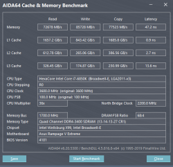 cachemem_6850K_4.5GHz.png