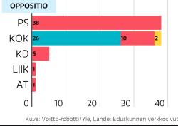 Kuvakaappaus - 2024-03-13 21-06-44.png