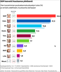 yle2024.png