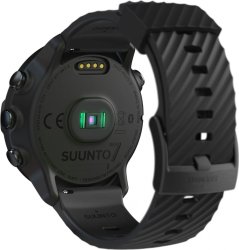 Suunto2.jpg