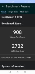 Screenshot_20240715_160407_com.primatelabs.geekbench6.jpg