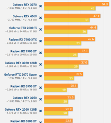 RTX3070.PNG