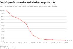 chart.png