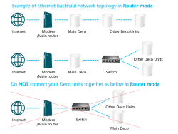 deco_router_mode.png