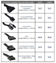 AX850-cables.jpg