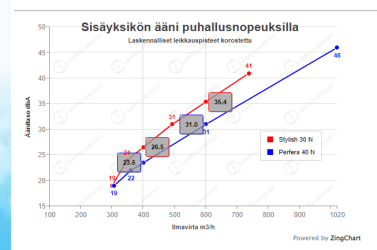 äänet.PNG