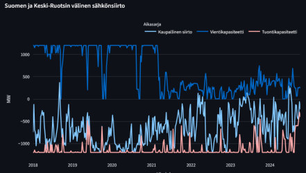 Näyttökuva 2024-10-02 162159.png