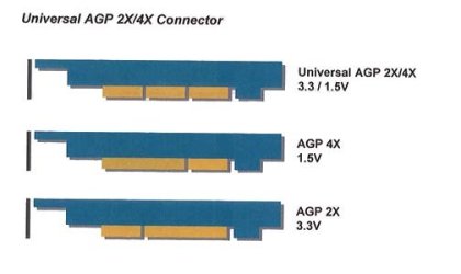 agp x4 x2.jpg agp x4 x2.jpg