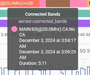 connected bands.jpg