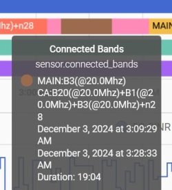 connected bands2.jpg