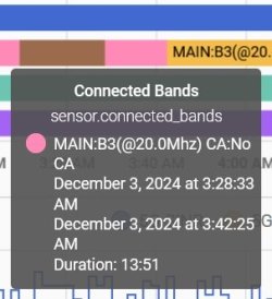 connected bands3.jpg