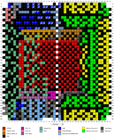 Socket_AM5_pinmap.svg.png