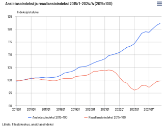 Näyttökuva 2025-02-05 190503.png